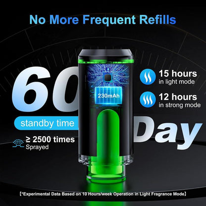 Difusor inteligente de aromaterapia para coche – con 6 fragancias exclusivas incluidas